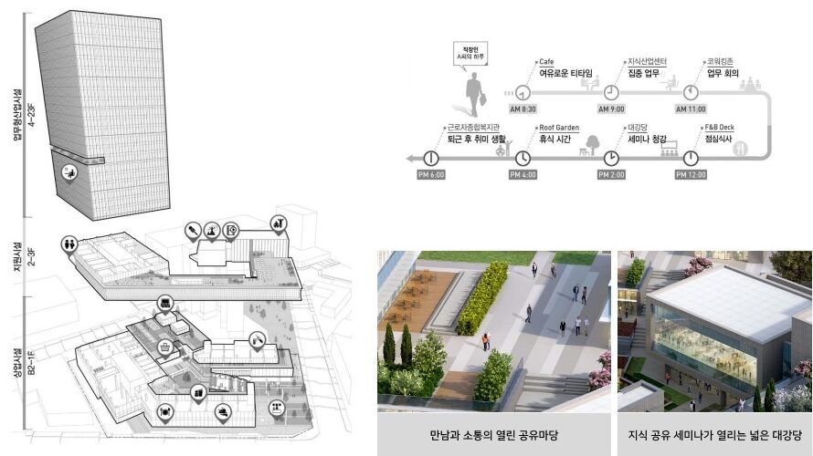 성남 아이파크 디어반